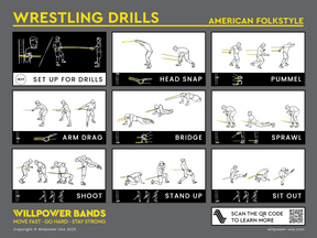 Folkstyle Wrestling Drills Poster